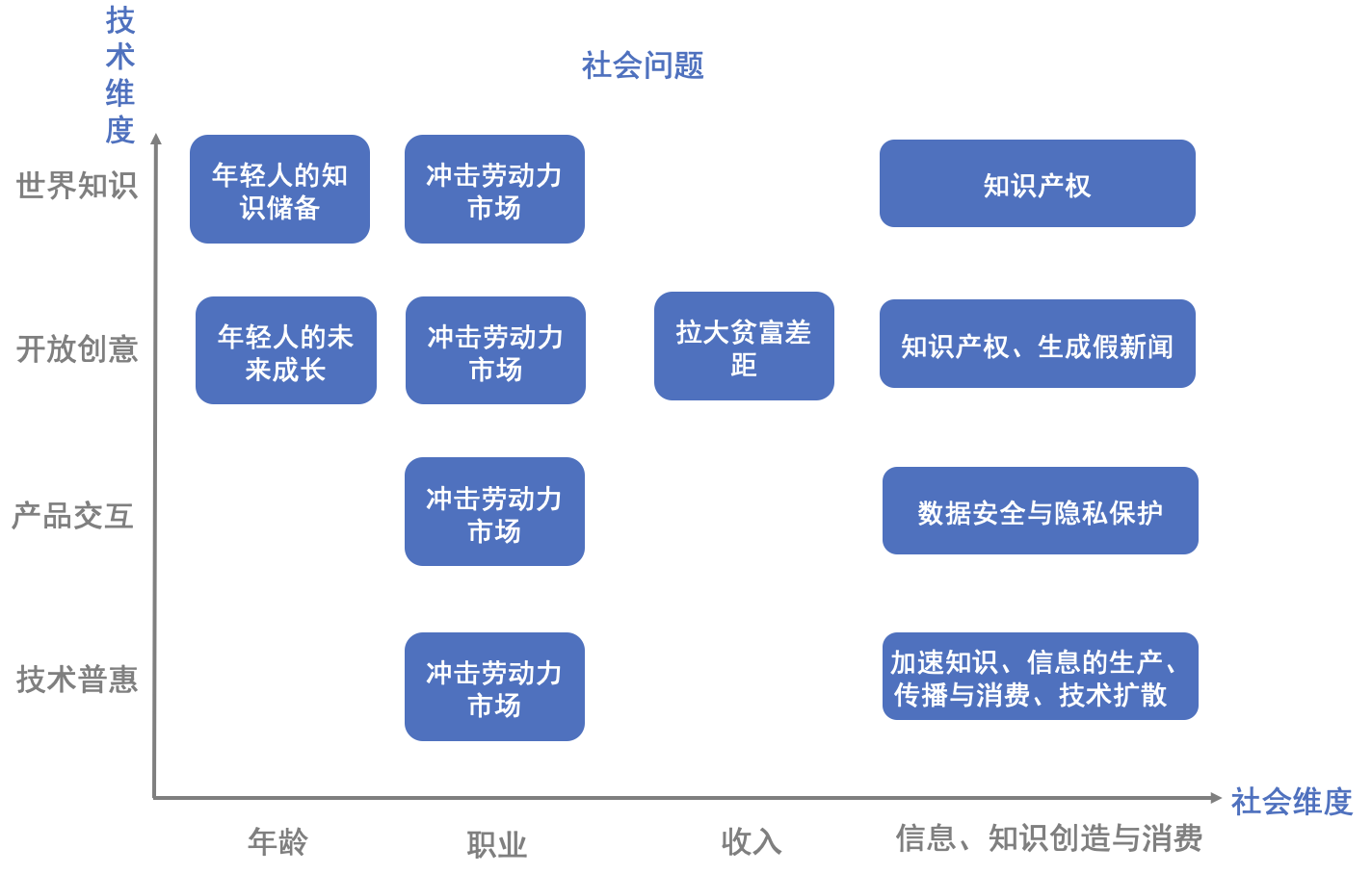 截屏2024-01-17 11.08.20.png